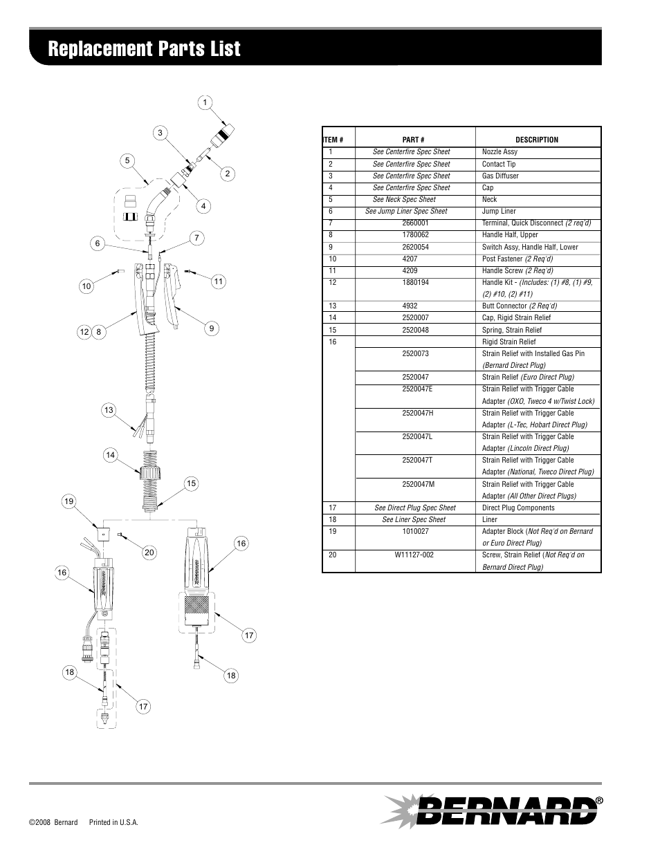 Replacement parts list, Am p | Bernard Q-Gun Q150-1.4 User Manual | Page 2 / 2