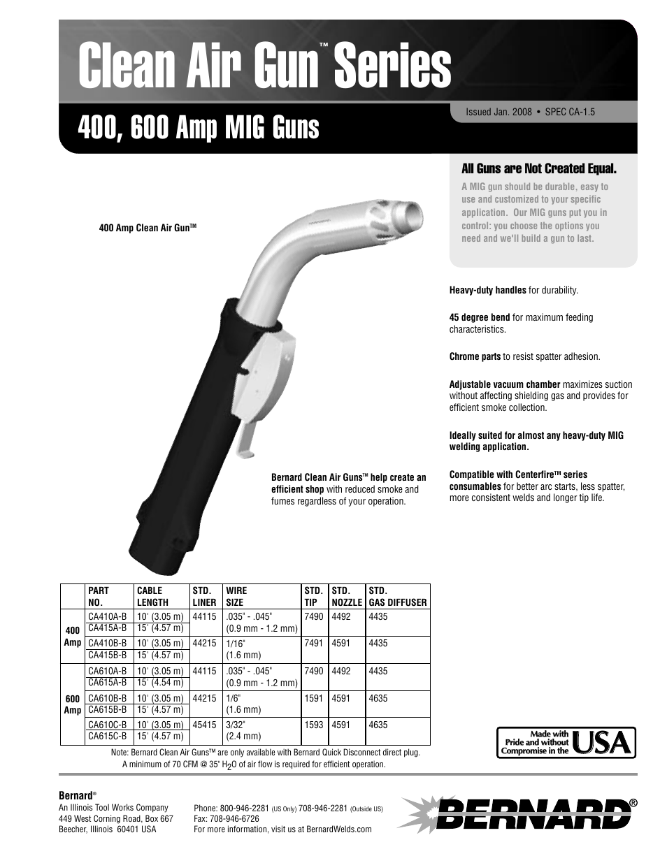 Bernard Clean Air Gun CA-1.5 User Manual | 2 pages