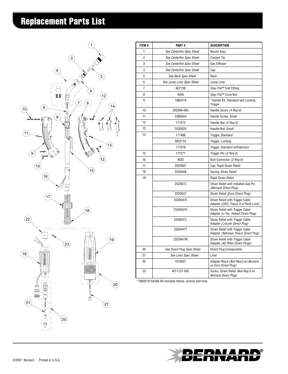 Replacement parts list | Bernard Q150X-1 User Manual | Page 2 / 2