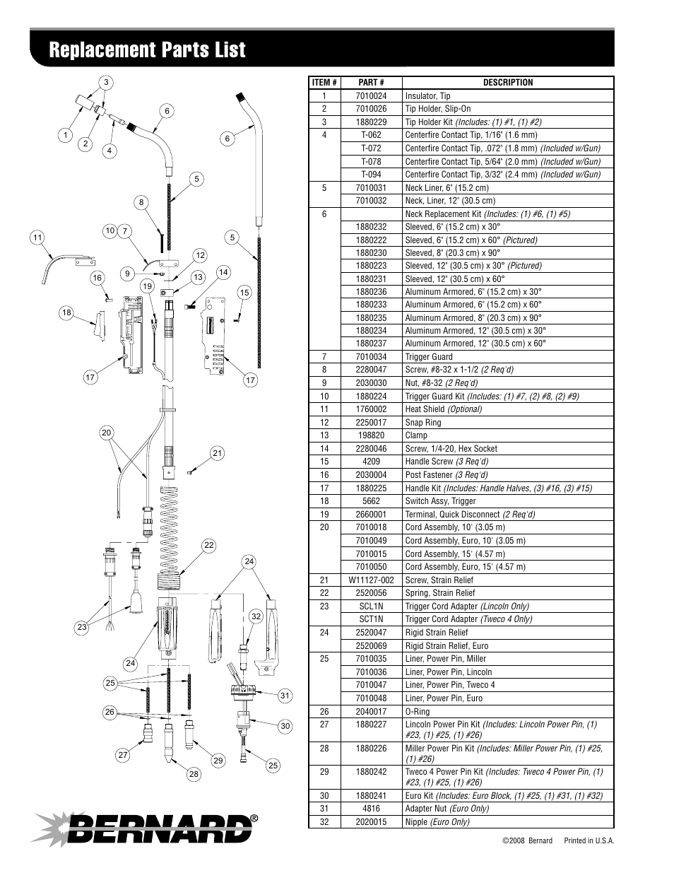 Replacement parts list | Bernard 350 Amps Dura-Flux FLX3515AM User Manual | Page 2 / 2