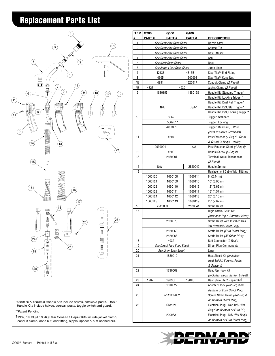 Replacement parts list, Am p | Bernard Q200 User Manual | Page 2 / 2