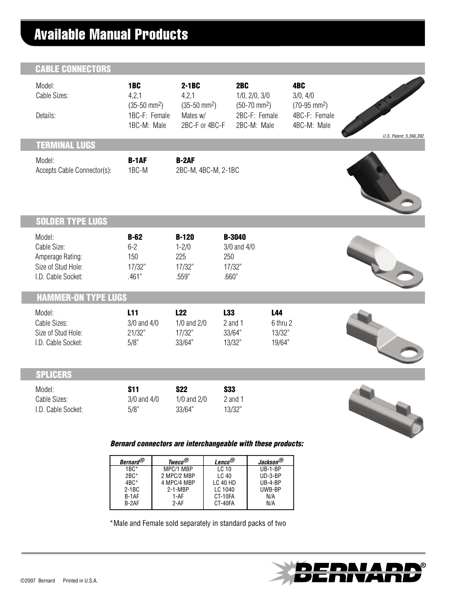 Available manual products, Cable connectors, Terminal lugs | Solder type lugs | Bernard Cable Connectors User Manual | Page 2 / 2