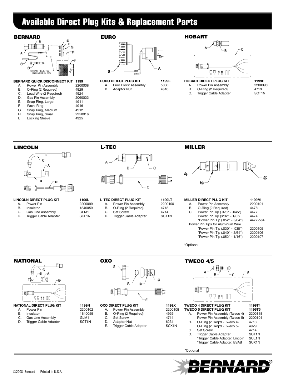 Available direct plug kits & replacement parts, Cb a | Bernard Direct Plug Kits DPK-1.2 User Manual | Page 2 / 2