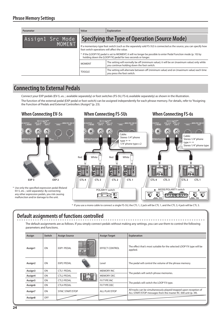 Specifying the type of operation (source mode), Connecting to external pedals, Default assignments of functions controlled | Assign1 src mode moment | Boss Audio Systems Boss Loop Station RC-300 User Manual | Page 24 / 48
