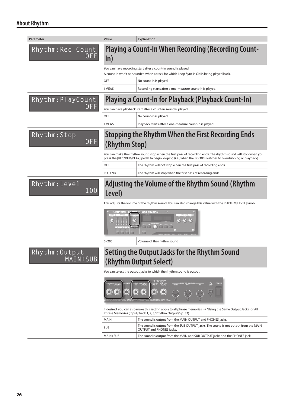 Level), About rhythm, Rhythm:rec count off | Rhythm:playcount off, Rhythm:stop off, Rhythm:level 100, Rhythm:output main+sub | Boss Audio Systems Boss Loop Station RC-300 User Manual | Page 26 / 48