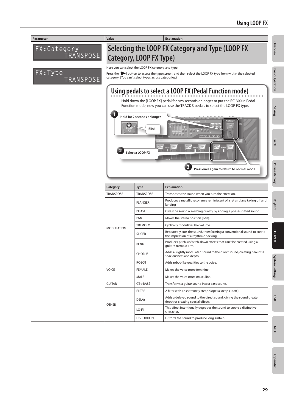 Using loop fx, Fx:category transpose fx:type transpose | Boss Audio Systems Boss Loop Station RC-300 User Manual | Page 29 / 48