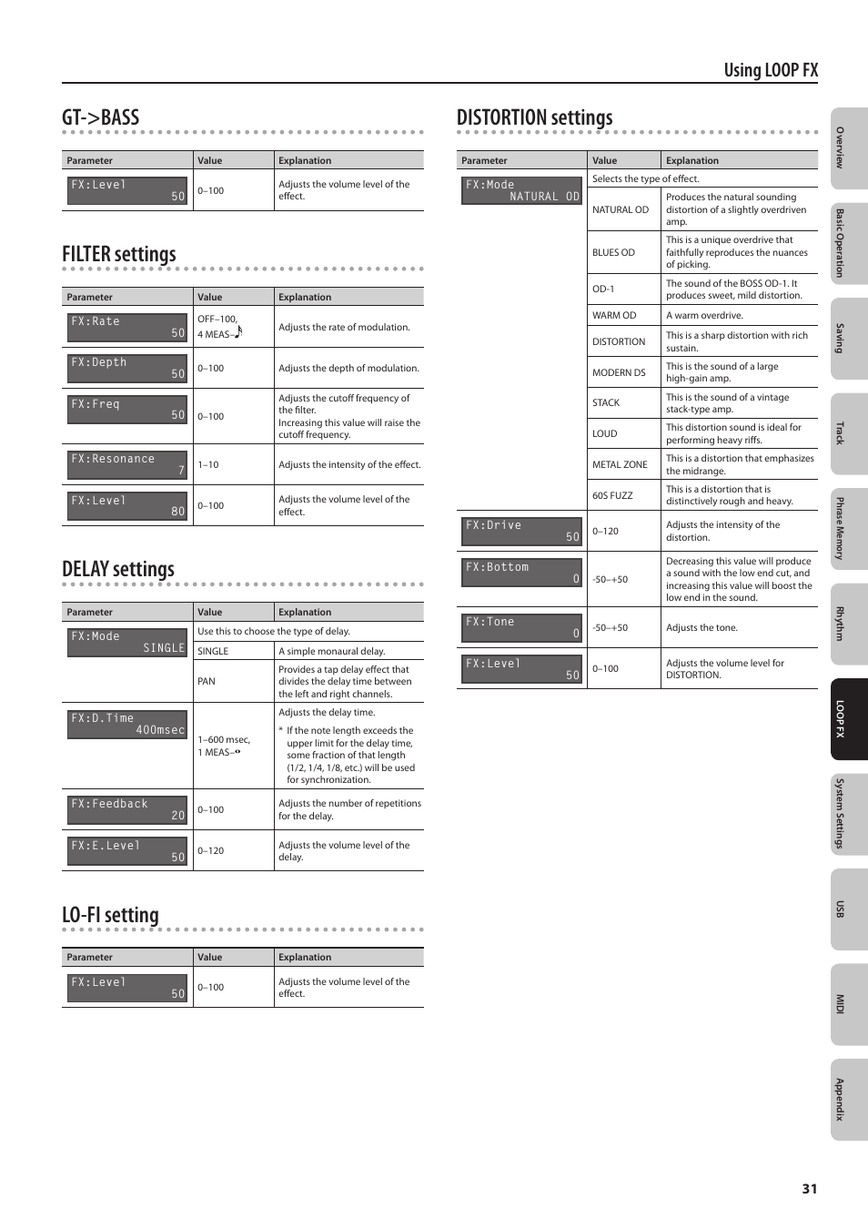 Gt->bass, Filter settings, Delay settings | Lo-fi setting, Distortion settings, Using loop fx | Boss Audio Systems Boss Loop Station RC-300 User Manual | Page 31 / 48
