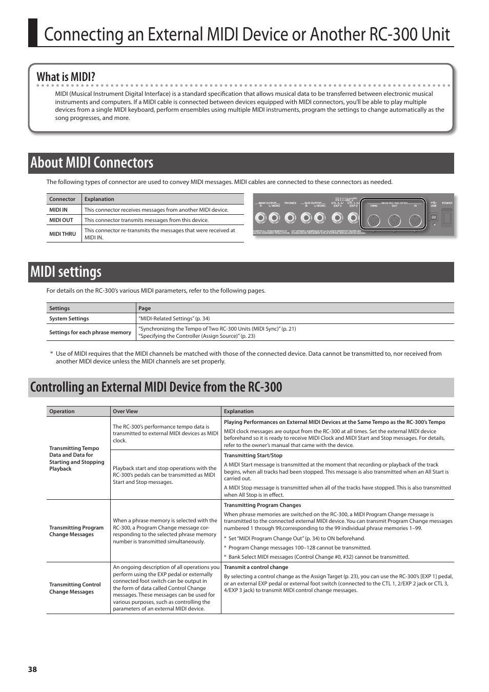 About midi connectors, Midi settings, What is midi | Boss Audio Systems Boss Loop Station RC-300 User Manual | Page 38 / 48