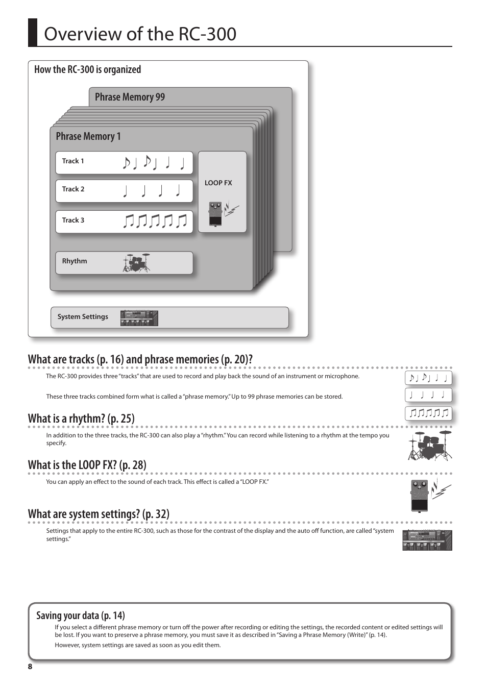 Overview of the rc-300, What is a rh ythm? (p. 25), What is the l oop fx? (p. 28) | What are syst em settings? (p. 32), Saving your da ta (p. 14) | Boss Audio Systems Boss Loop Station RC-300 User Manual | Page 8 / 48