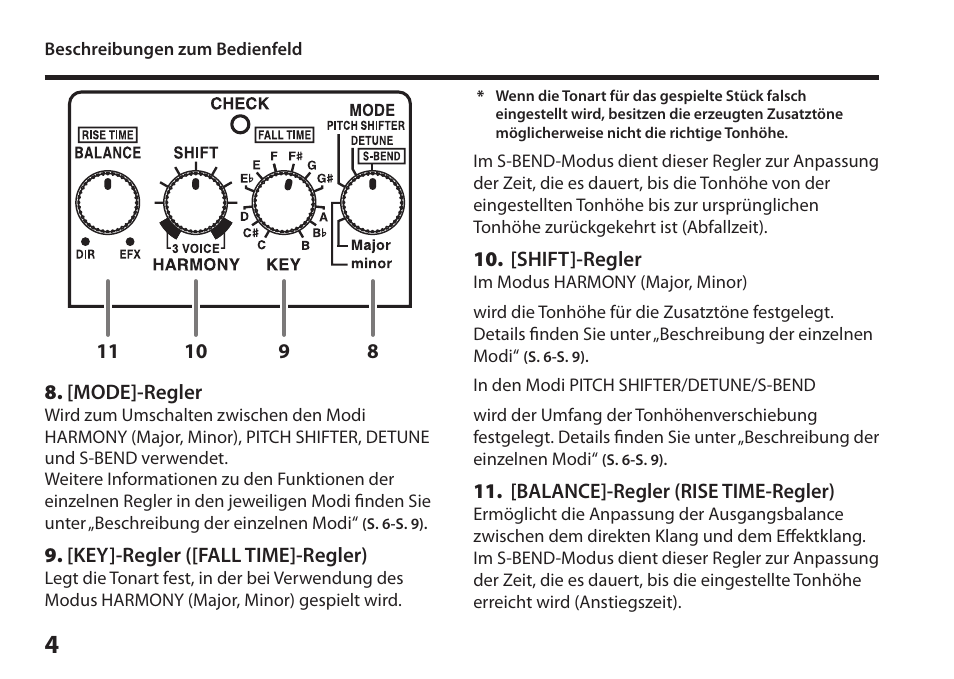 Boss Audio Systems Harmonist PS-6 User Manual | Page 18 / 92