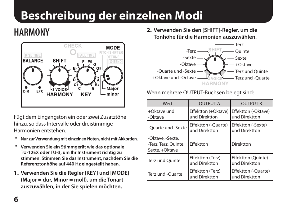 Beschreibung der einzelnen modi, S. 6, Harmony | Boss Audio Systems Harmonist PS-6 User Manual | Page 20 / 92