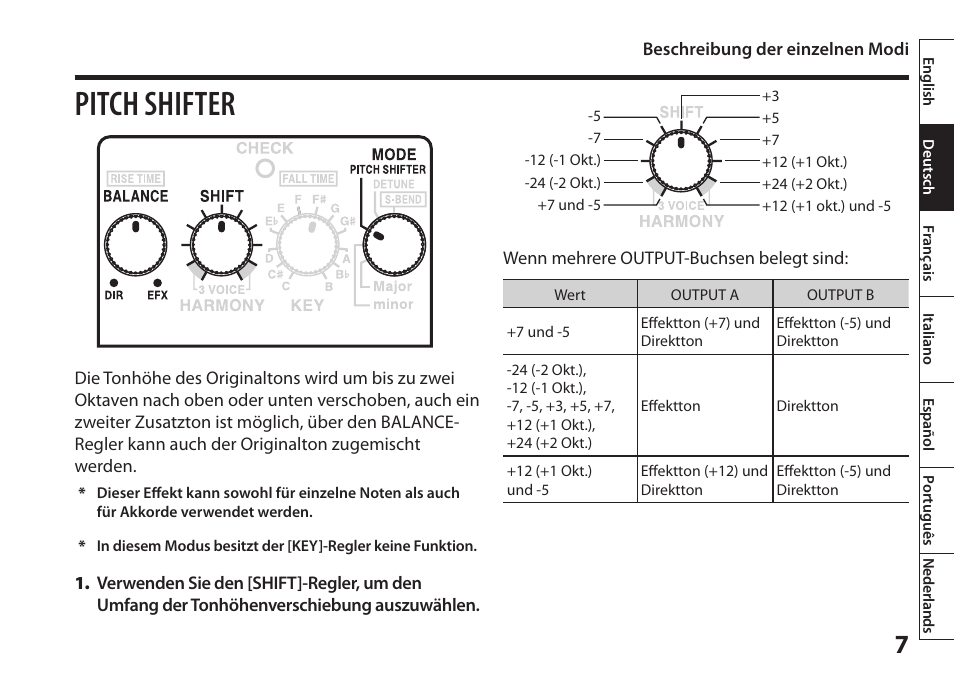 Pitch shifter | Boss Audio Systems Harmonist PS-6 User Manual | Page 21 / 92