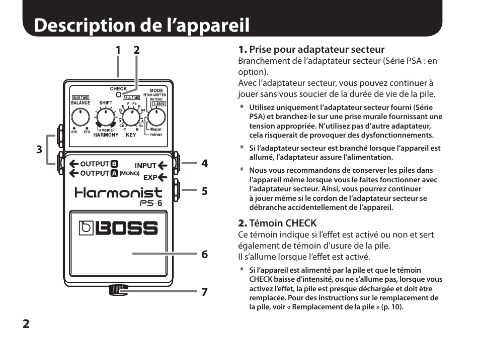 Description de l’appareil | Boss Audio Systems Harmonist PS-6 User Manual | Page 28 / 92