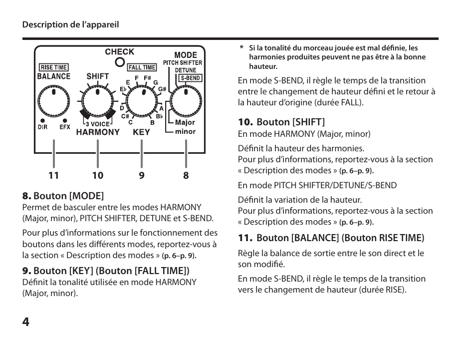 Boss Audio Systems Harmonist PS-6 User Manual | Page 30 / 92