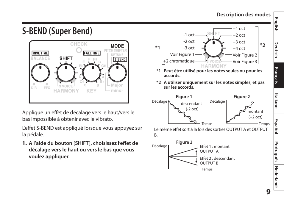 S-bend (super bend) | Boss Audio Systems Harmonist PS-6 User Manual | Page 35 / 92