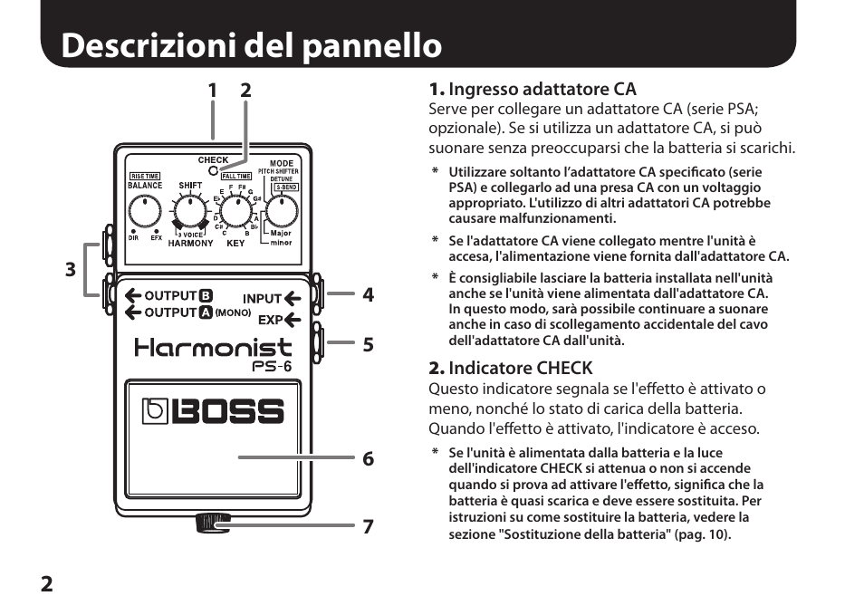 Descrizioni del pannello | Boss Audio Systems Harmonist PS-6 User Manual | Page 40 / 92