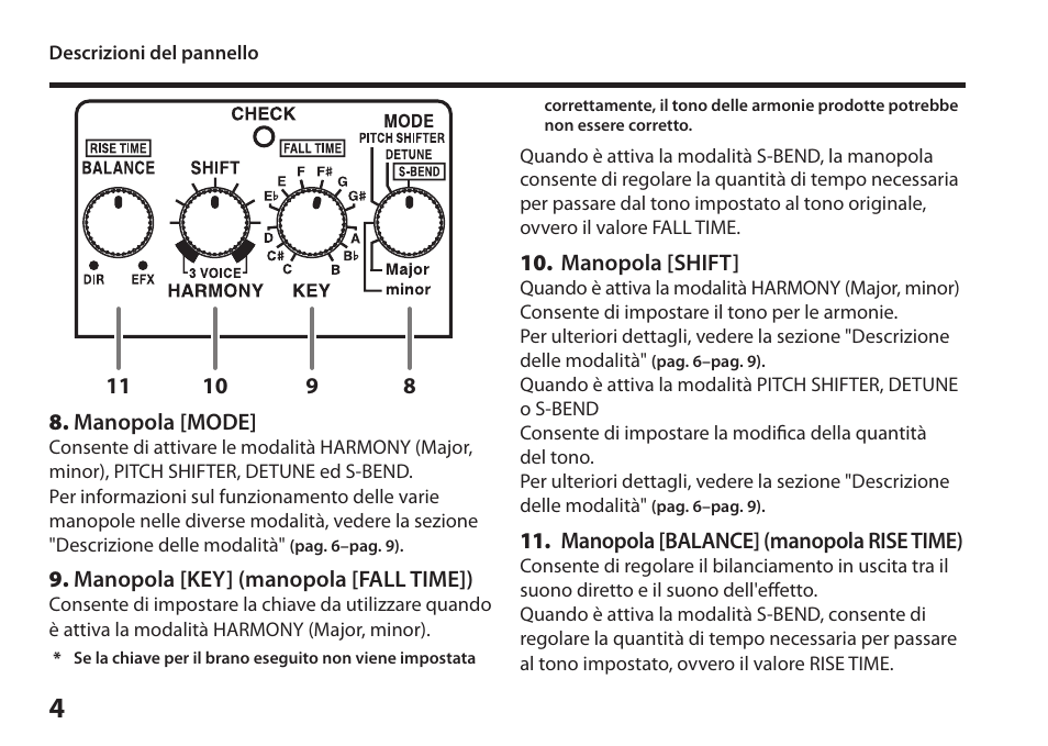 Boss Audio Systems Harmonist PS-6 User Manual | Page 42 / 92