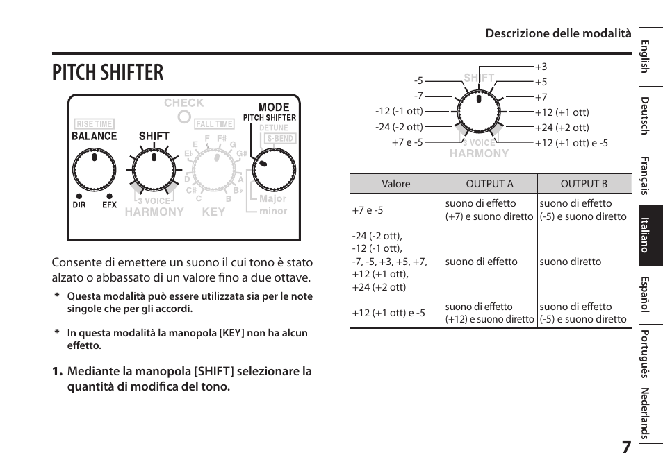 Pitch shifter | Boss Audio Systems Harmonist PS-6 User Manual | Page 45 / 92