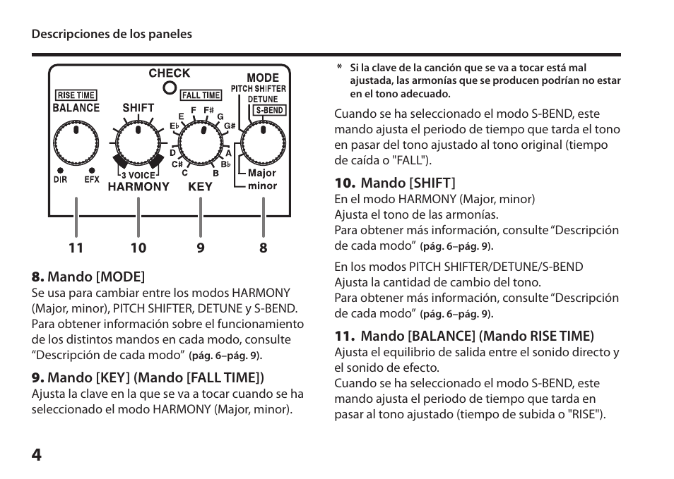 Boss Audio Systems Harmonist PS-6 User Manual | Page 54 / 92