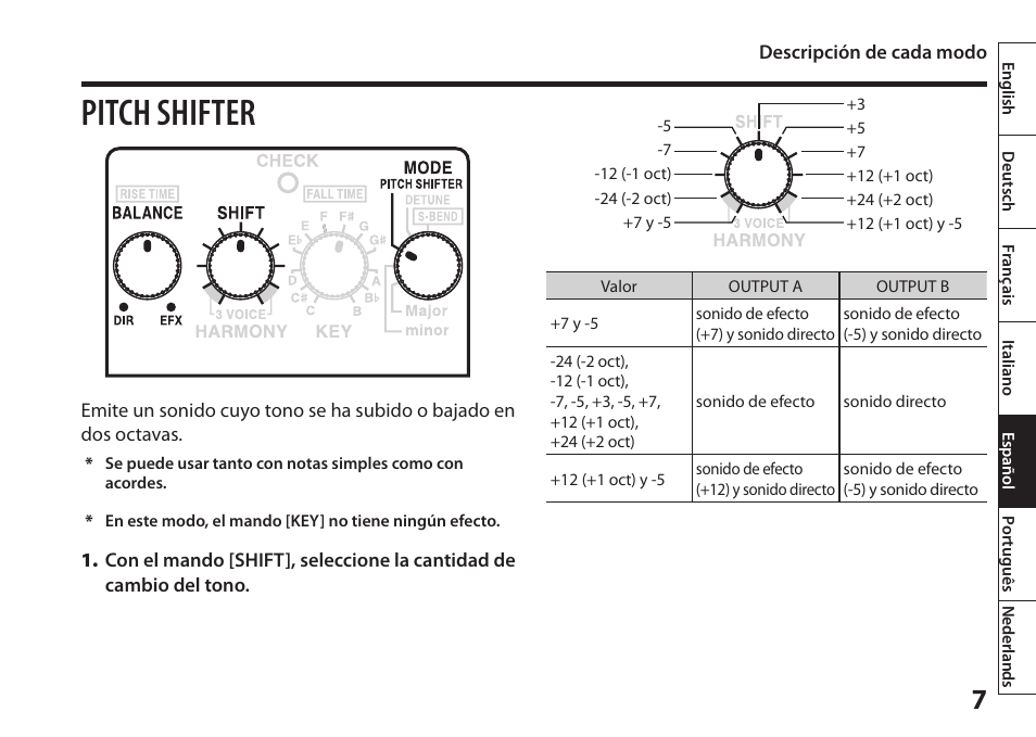 Pitch shifter | Boss Audio Systems Harmonist PS-6 User Manual | Page 57 / 92