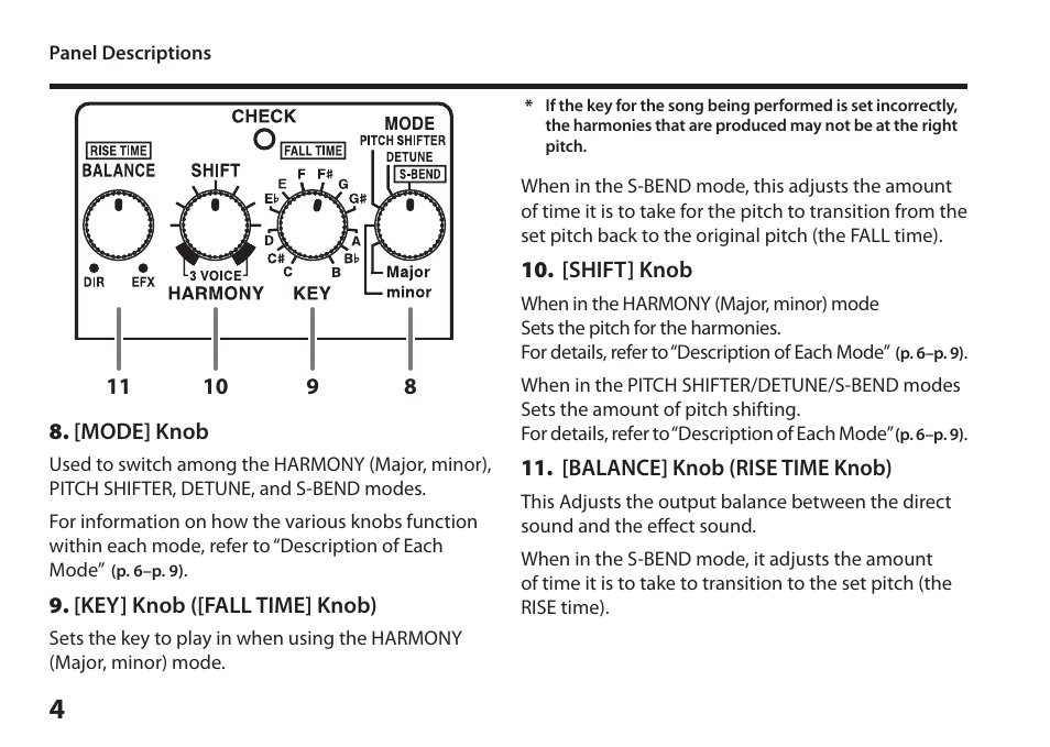 Boss Audio Systems Harmonist PS-6 User Manual | Page 6 / 92