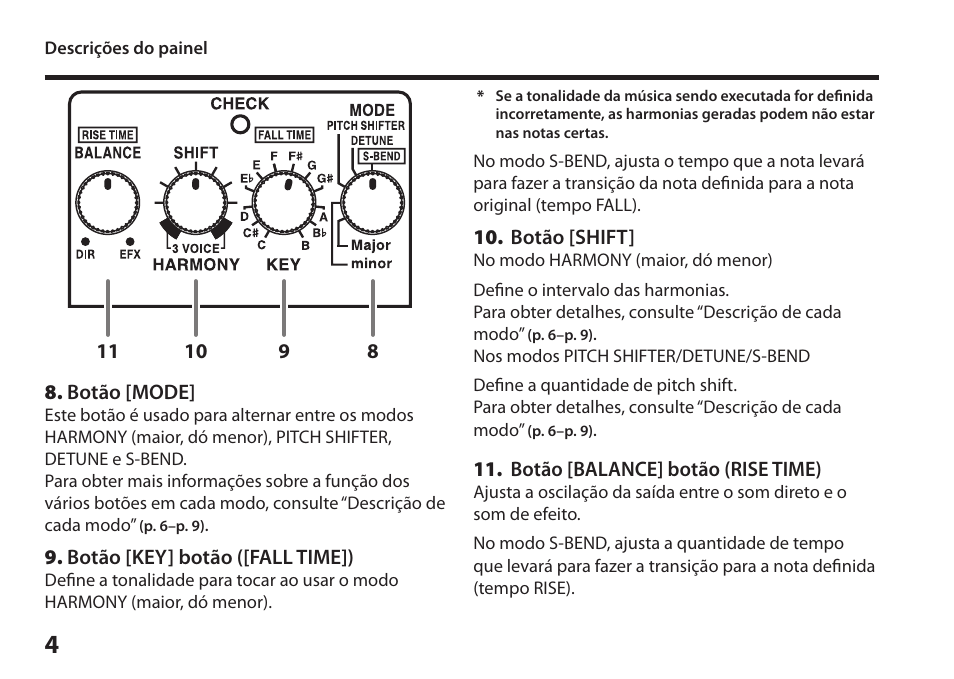 Boss Audio Systems Harmonist PS-6 User Manual | Page 66 / 92