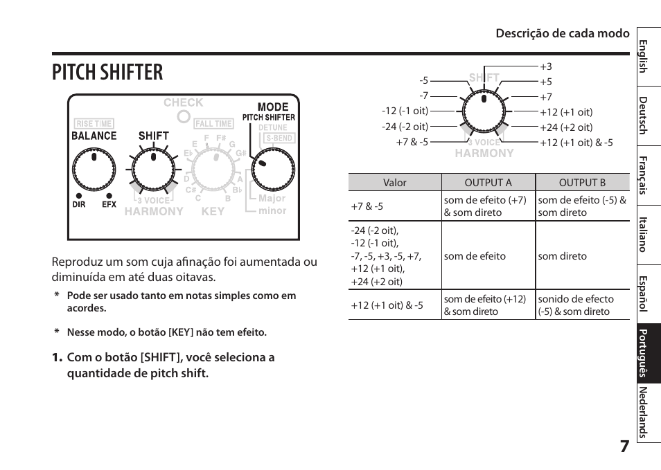 Pitch shifter | Boss Audio Systems Harmonist PS-6 User Manual | Page 69 / 92