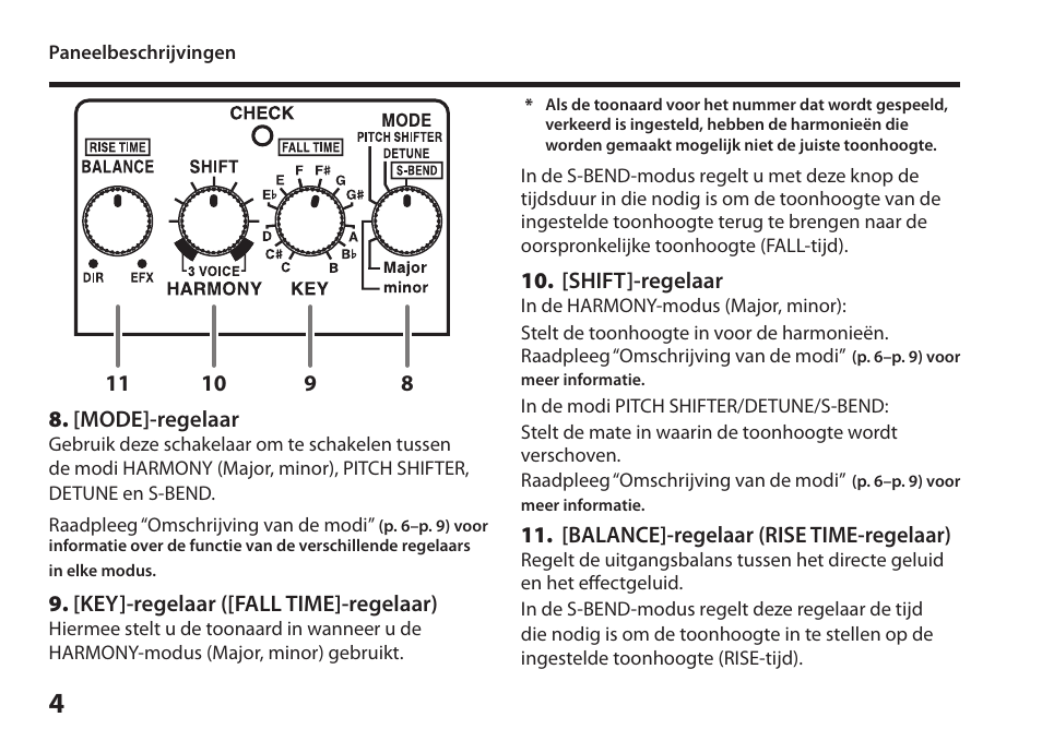 Boss Audio Systems Harmonist PS-6 User Manual | Page 78 / 92