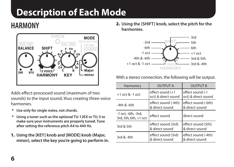 Description of each mode, P. 6–p, P. 6 | Harmony | Boss Audio Systems Harmonist PS-6 User Manual | Page 8 / 92