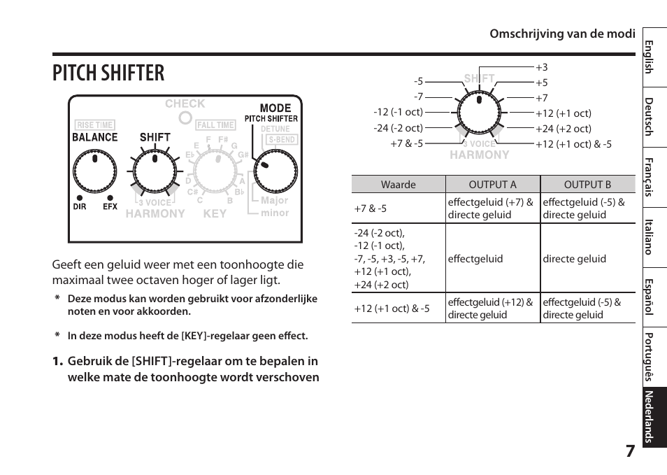 Pitch shifter | Boss Audio Systems Harmonist PS-6 User Manual | Page 81 / 92