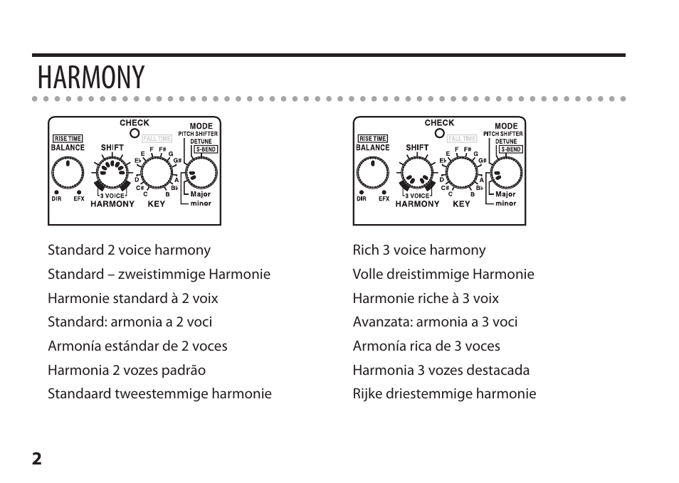 Harmony | Boss Audio Systems Harmonist PS-6 User Manual | Page 88 / 92