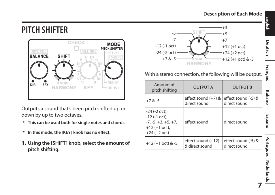 Pitch shifter | Boss Audio Systems Harmonist PS-6 User Manual | Page 9 / 92