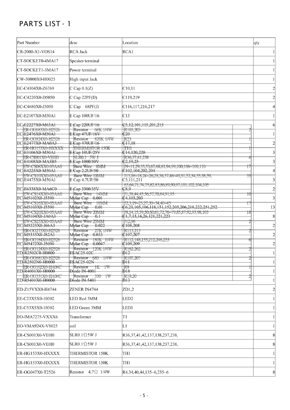 Parts list - 1 | Boss Audio Systems CHAOS CH700 User Manual | Page 6 / 8