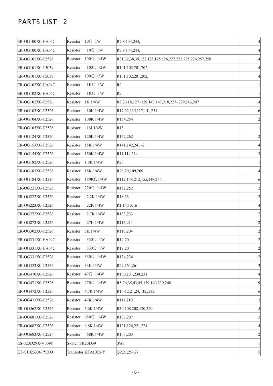 Parts list - 2 | Boss Audio Systems CHAOS CH700 User Manual | Page 7 / 8