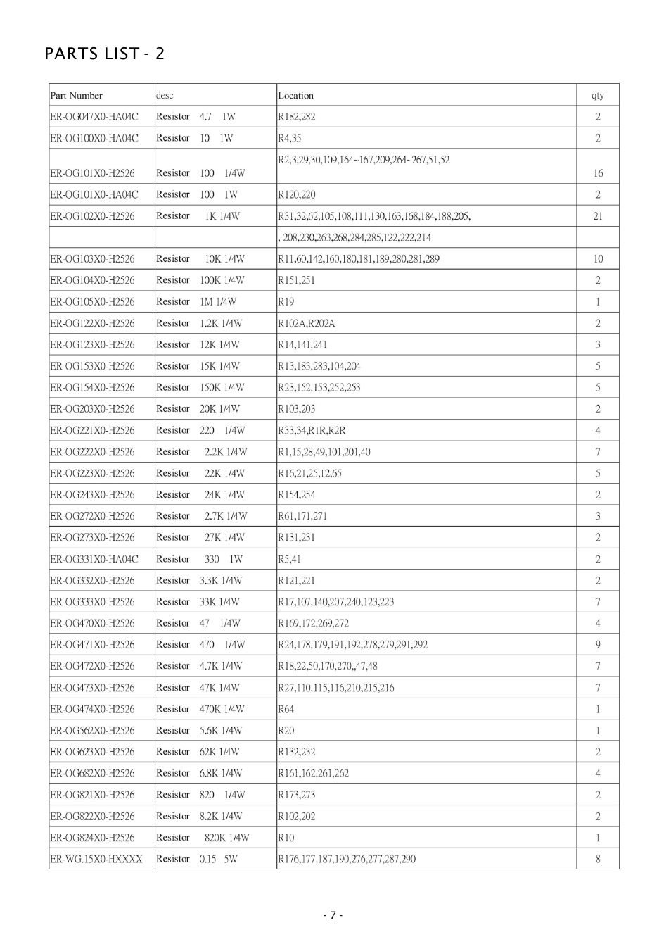 Parts list - 2 | Boss Audio Systems GT680 User Manual | Page 7 / 8