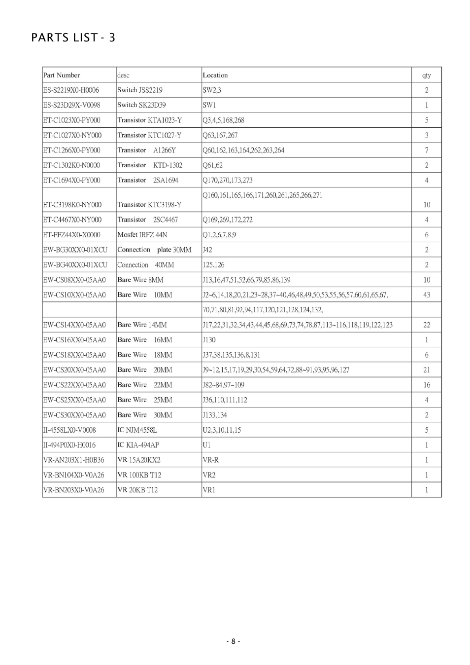 Parts list - 3 | Boss Audio Systems GT680 User Manual | Page 8 / 8