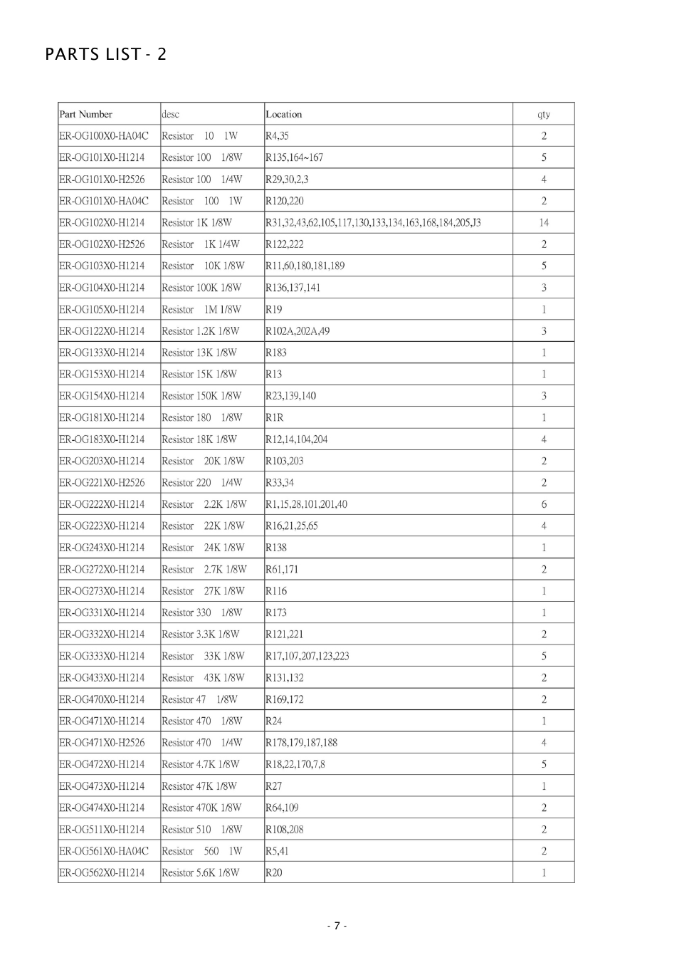 Parts list - 2 | Boss Audio Systems GT1000M User Manual | Page 7 / 8