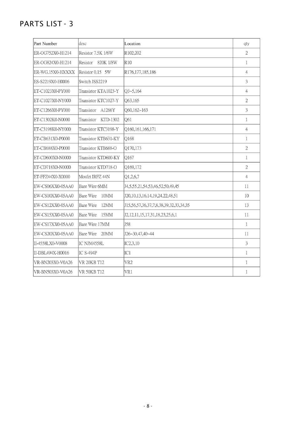 Parts list - 3 | Boss Audio Systems GT1000M User Manual | Page 8 / 8