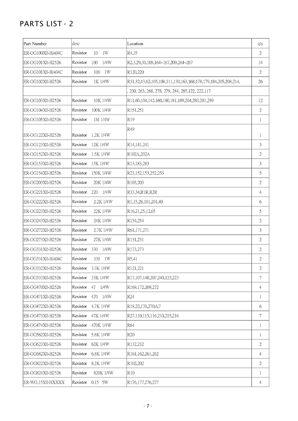 Parts list - 2 | Boss Audio Systems GT580 User Manual | Page 7 / 8