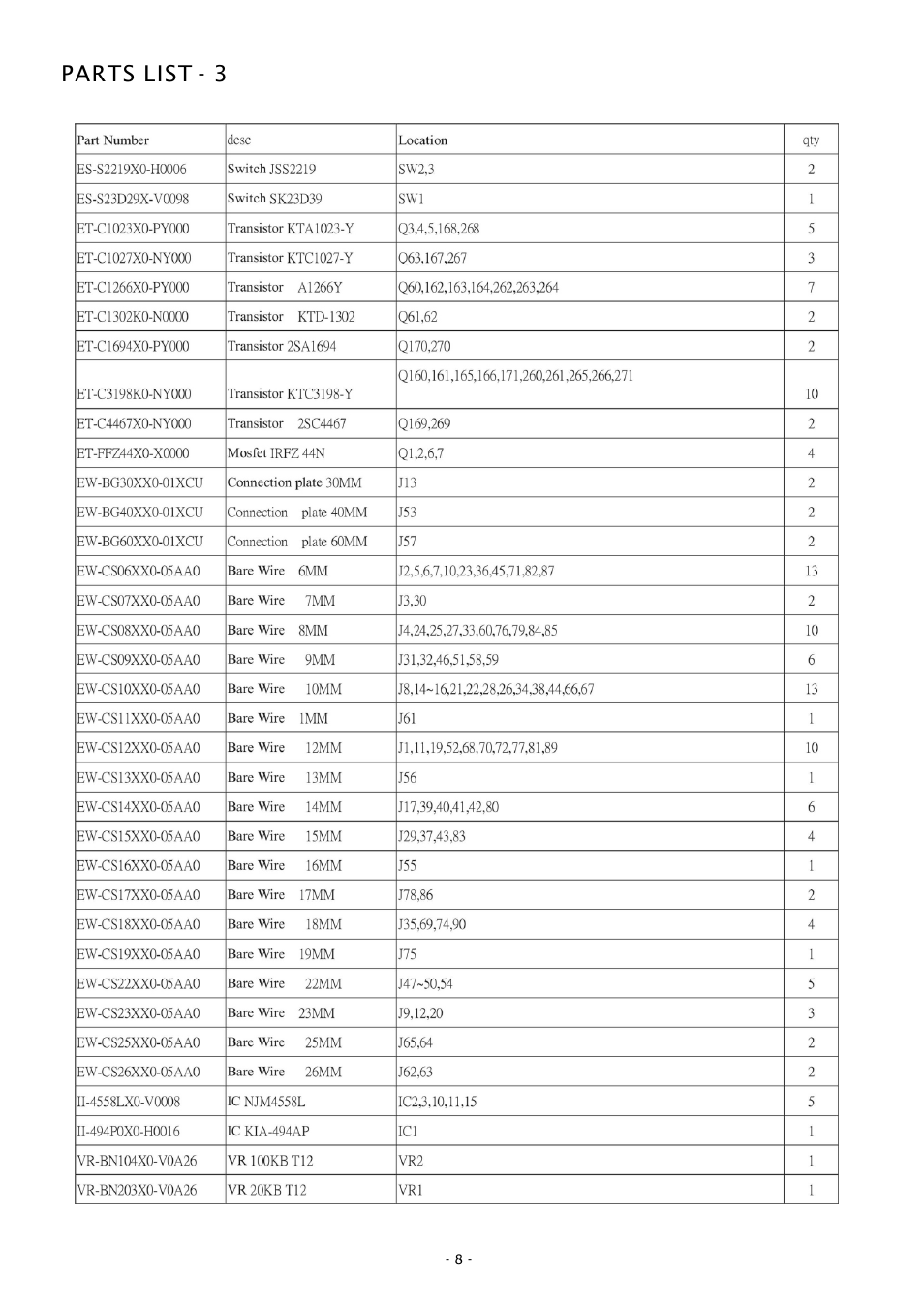 Parts list - 3 | Boss Audio Systems GT580 User Manual | Page 8 / 8