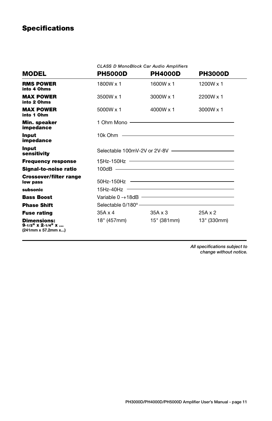 Troubleshooting, Specifications, Power connections | Speaker connections | Boss Audio Systems PH4000D User Manual | Page 11 / 11