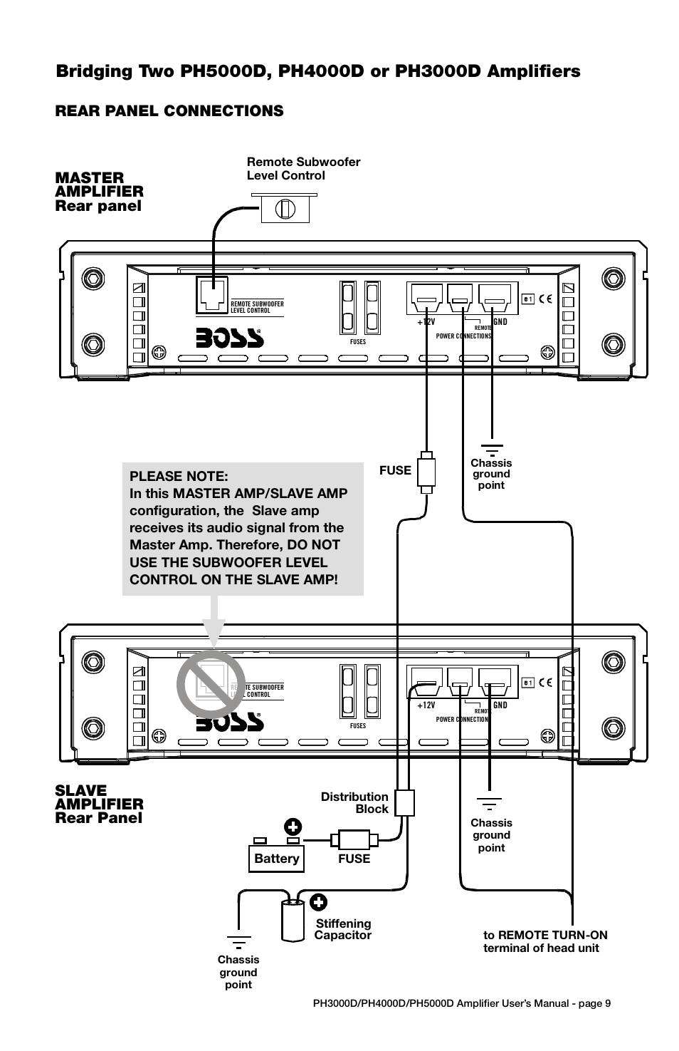 Troubleshooting, Specifications, Power connections | Speaker connections | Boss Audio Systems PH4000D User Manual | Page 9 / 11