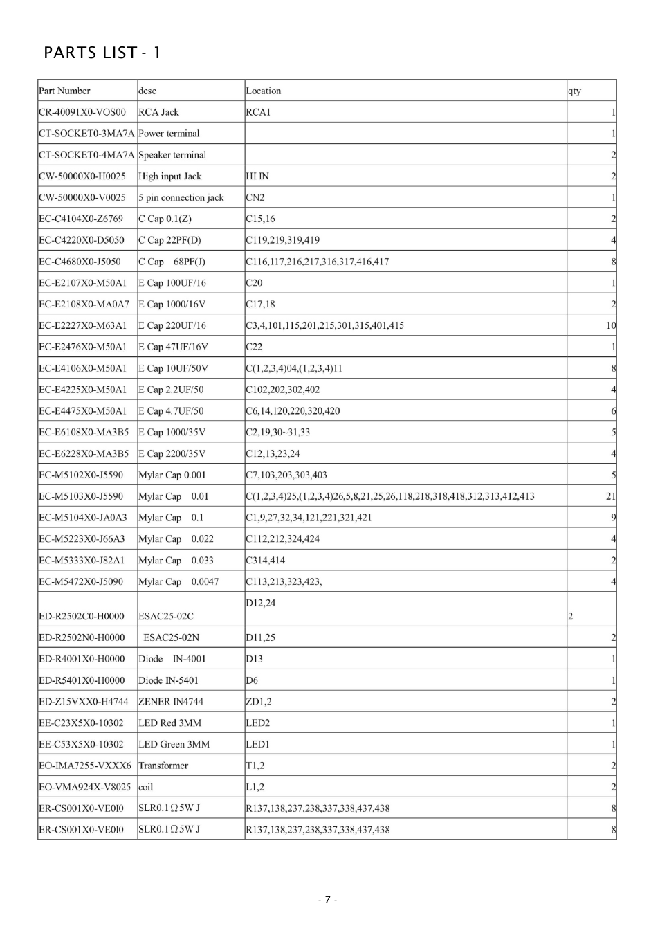 Parts list - 1 | Boss Audio Systems CHAOS CH800 User Manual | Page 7 / 9