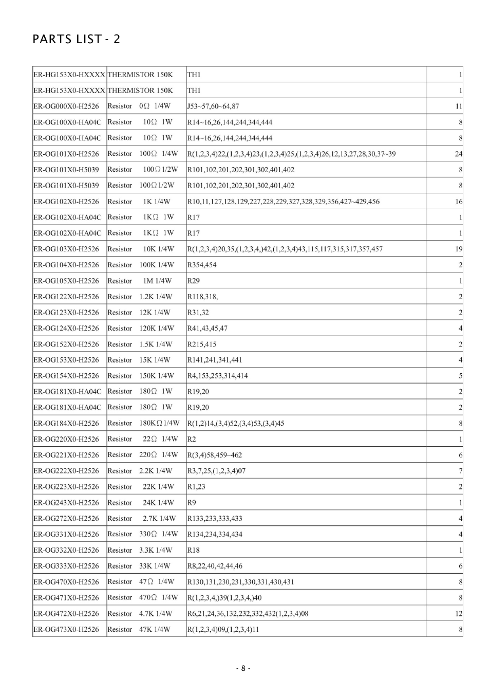 Parts list - 2 | Boss Audio Systems CHAOS CH800 User Manual | Page 8 / 9