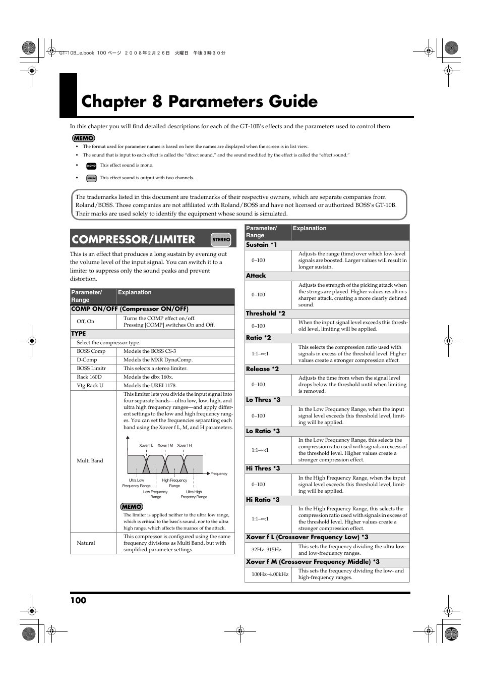 Chapter 8 parameters guide, Compressor/limiter | Boss Audio Systems GT-10B User Manual | Page 100 / 156