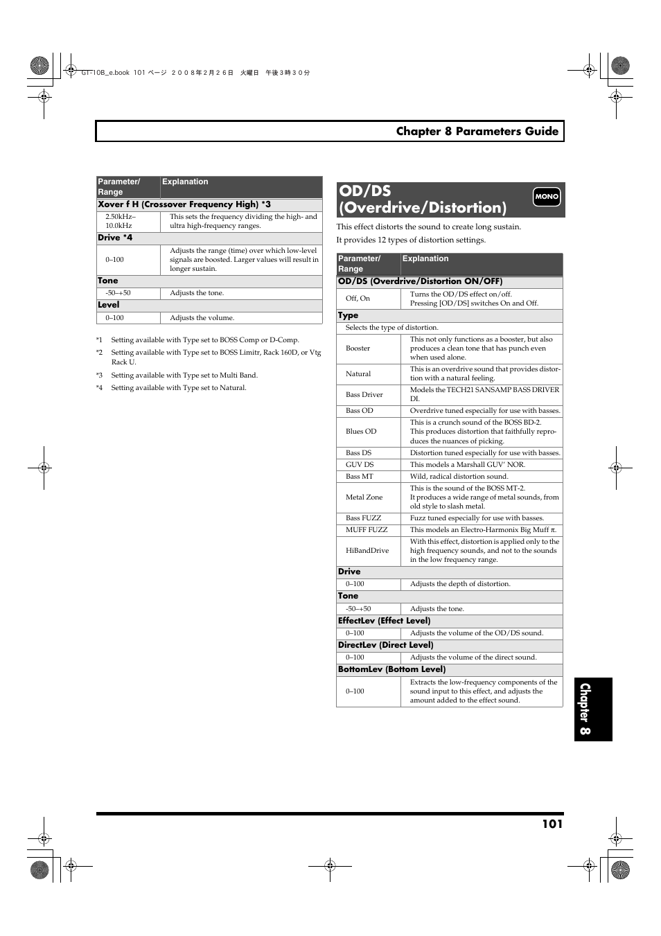 Od/ds (overdrive/distortion), Chapter 8, 101 chapter 8 parameters guide | Boss Audio Systems GT-10B User Manual | Page 101 / 156