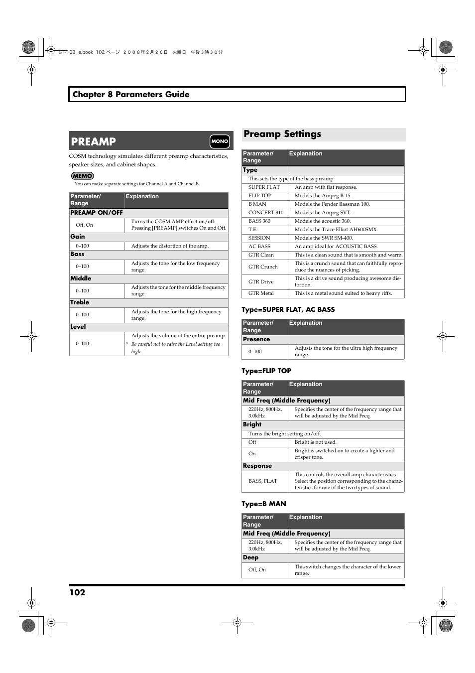 Preamp, Preamp settings, 102 chapter 8 parameters guide | Boss Audio Systems GT-10B User Manual | Page 102 / 156