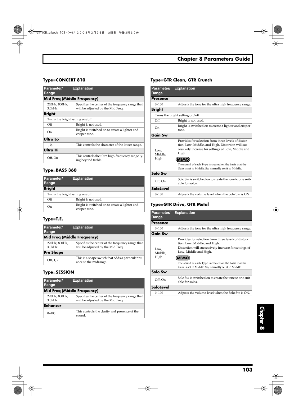 Chapter 8, 103 chapter 8 parameters guide | Boss Audio Systems GT-10B User Manual | Page 103 / 156