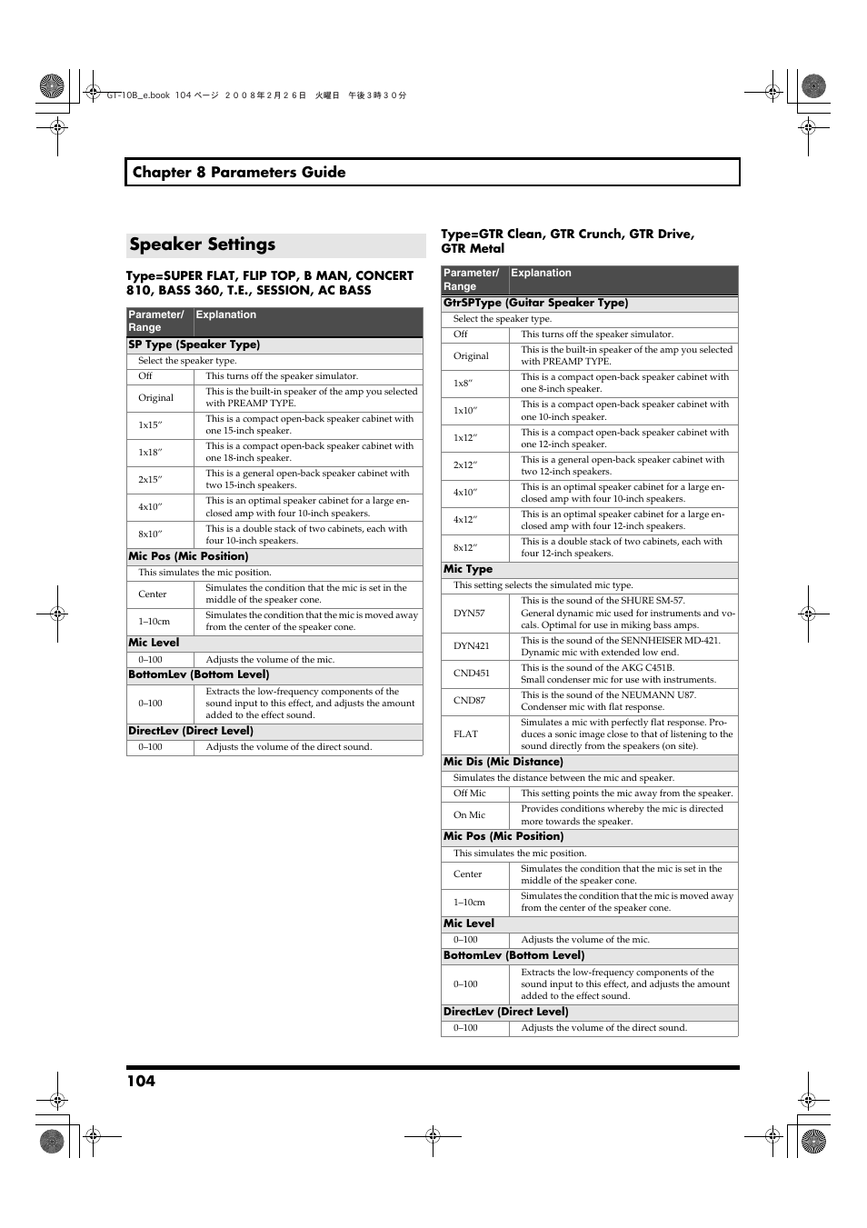 Speaker settings, 104 chapter 8 parameters guide | Boss Audio Systems GT-10B User Manual | Page 104 / 156