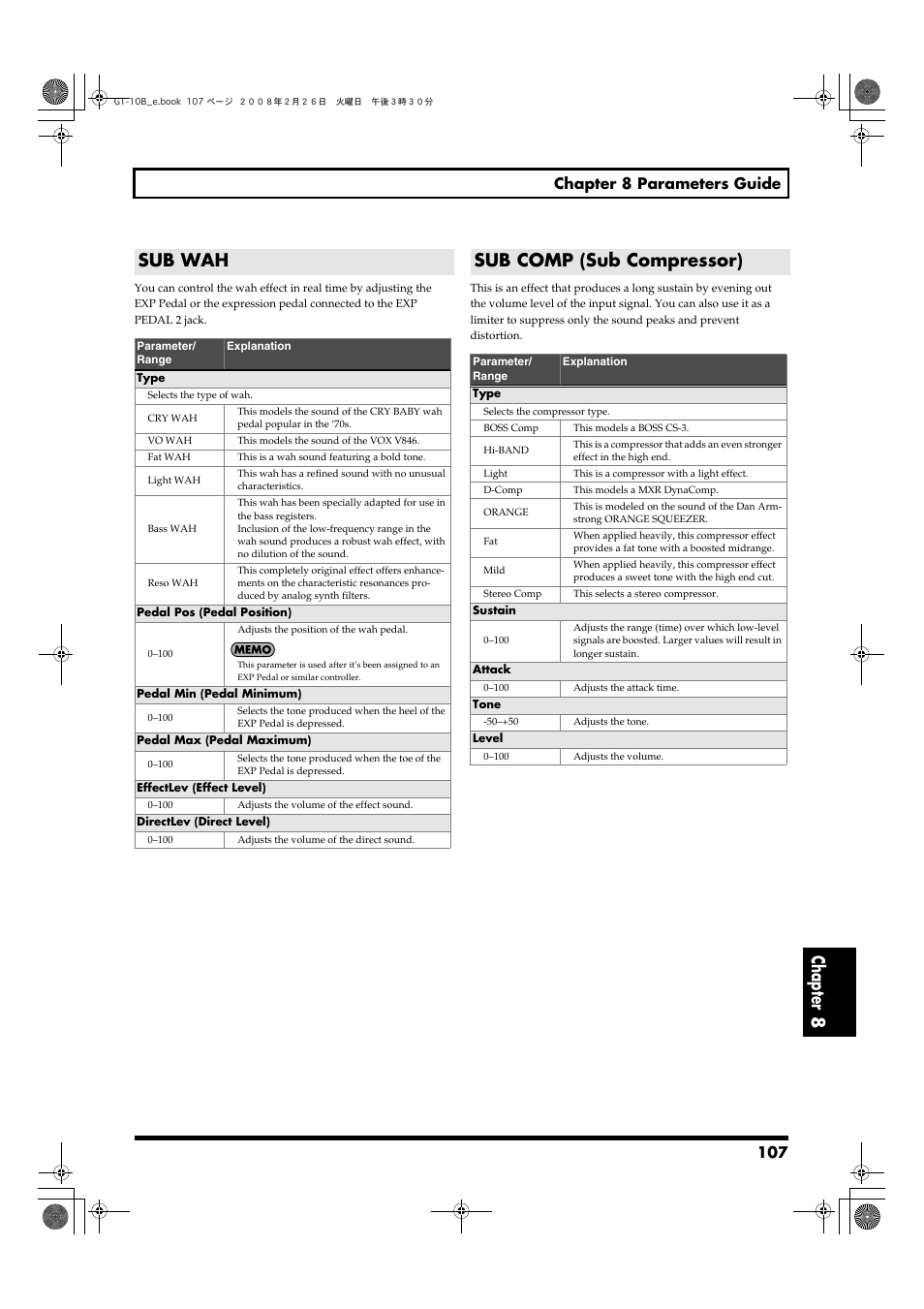 Sub wah, Sub comp (sub compressor), Sub wah sub comp (sub compressor) | P. 107, Chapter 8, 107 chapter 8 parameters guide | Boss Audio Systems GT-10B User Manual | Page 107 / 156